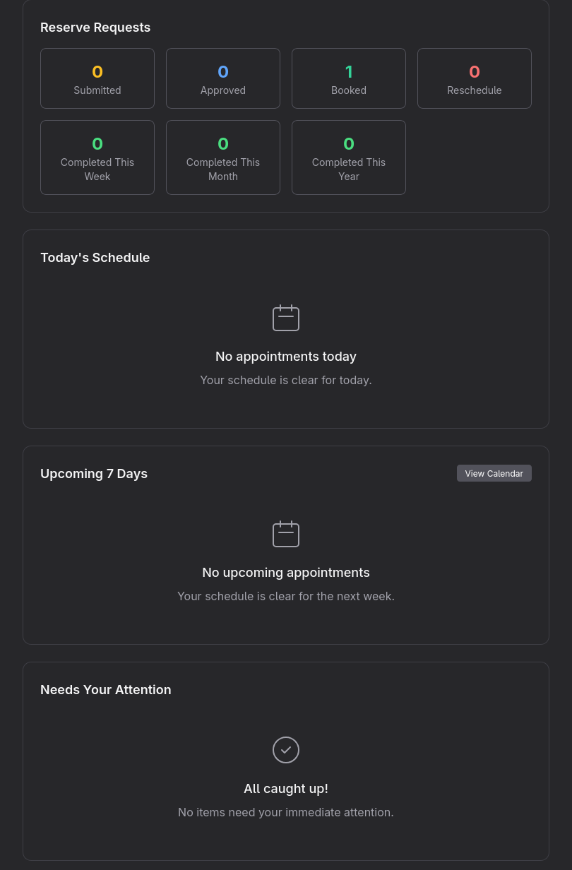 Dashboard - Middle Section
